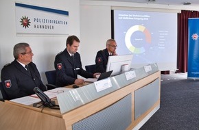 Polizeidirektion Hannover: POL-H: Verkehrsunfallstatistik 2018 der Polizeidirektion Hannover