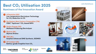 nova-Institut GmbH: “Best COâ Utilisation 2025”: Innovative CCU Technologien im Wettbewerb