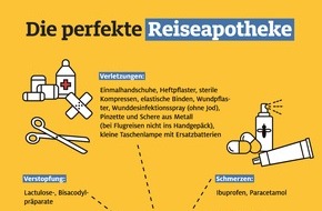 ADAC SE: ADAC Ambulanz-Service: Mit der richtigen Reiseapotheke teure Arztbesuche vermeiden