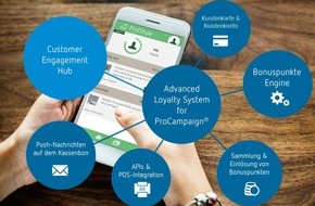 Consultix GmbH: Weil Kundenbindung viele Gesichter hat | Secure Customer Engagement Hub ProCampaign launcht erweitertes Loyalty System
