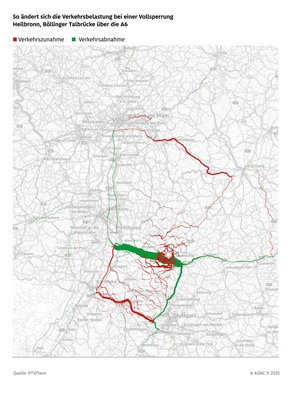 Sperrungen maroder Brücken: Schäden, Umwege und Staus / ADAC Modellstudie zeigt anhand von fünf Brücken an Autobahnen Auswirkungen von spontanen Sperrungen auf Verkehr und Wirtschaft