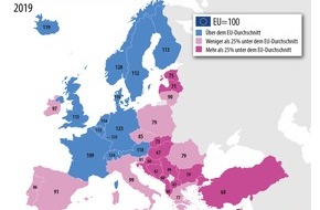 EUROSTAT: Erste Schätzungen der Kaufkraftparitäten für 2019: Große Unterschiede beim Pro-Kopf-Verbrauch zwischen den EU-Mitgliedstaaten