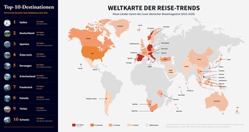 Readly: Abseits des Algorithmus: Die Top-10-Destinationen deutscher Reiseprofis