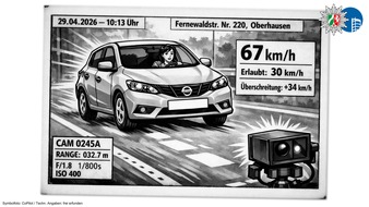 Polizeipr&auml;sidium Oberhausen: POL-OB: Mehr als doppelt so schnell? Bitte recht freundlich!