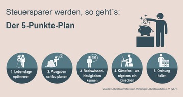 Vereinigte Lohnsteuerhilfe e.V. - VLH: Vom Steuerzahler zum Steuersparer: Der 5-Punkte-Plan