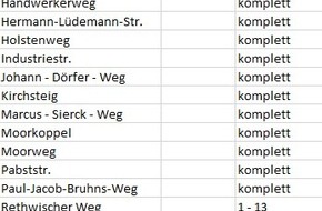 Polizeidirektion Kiel: POL-KI: 250905.2 Preetz: Entschärfung einer Fliegerbombe an diesem Sonntag
