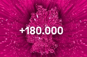 Deutsche Telekom AG: Glasfaser für weitere mehr als 180.000 Haushalte in 27 Kommunen