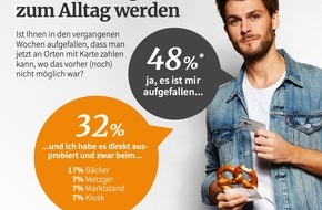 Initiative Deutsche Zahlungssysteme e.V.: infas quo-Studie: Wie Corona Kartenzahlung bei Bäcker, Metzger & Co. zum Alltag werden lässt