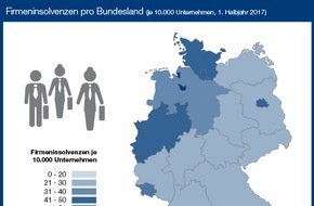 CRIF GmbH: Firmeninsolvenzen gehen auch 2017 weiter zurück - Dortmund ist Insolvenzspitzenreiter