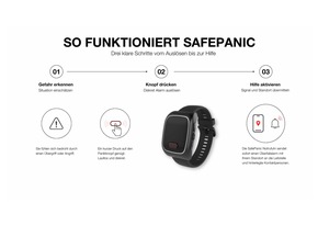 Smarte Hilfe auf Knopfdruck: Stiller Alarm dank SafePanic von Almas Industries