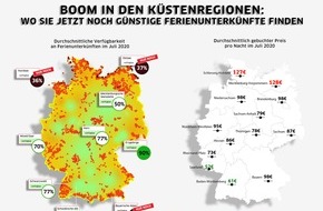 HRS - Hotel Reservation Service: Große Lust auf Heimat: Deutsche planen Urlaub 2020 im eigenen Land / Buchungsvolumen steigt über 200 Prozent im Vergleich zum Vorjahr seit Ankündigung von Öffnungen