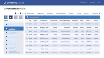 enPORTAL präsentiert optimierte Energieplattform für Ausschreibungen von Strom und Gas im öffentlichen Sektor