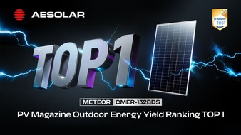 AE Solar: Deutsche Ingenieurskunst überzeugt: AESOLARs Meteor-PV-Modul dominiert PV Magazine Test mit branchenführender Leistung