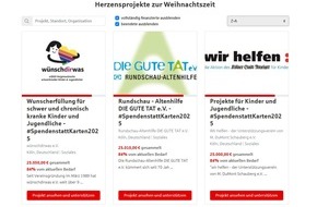 Sparkasse KölnBonn: Sparkasse KölnBonn ermöglicht gezieltes Crowdfunding in der Vorweihnachtszeit