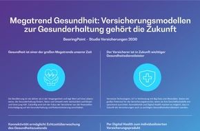 BearingPoint AG: Megatrend Gesundheit: Versicherungsmodellen zur Gesunderhaltung gehört die Zukunft