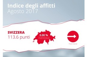 homegate AG: Indice degli affitti homegate.ch: A agosto 2017, stagnazione dei canoni di locazione offerti