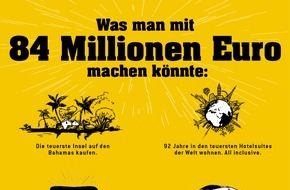 Eurojackpot: Nicht ganz ernst gemeinte Reise-Ideen / Was man mit 84 Millionen Euro machen kann