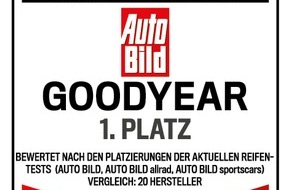 Goodyear Germany GmbH: Goodyear bietet Premiumreifen mit ausgewogener Performance für informierte Verbraucher