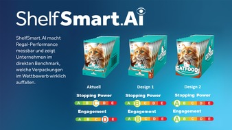 Smurfit Westrock Deutschland GmbH: ShelfSmart.AI macht Produkte in Kombination mit optimierten Verpackungen im Supermarktregal sichtbar erfolgreicher