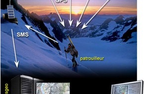 Geomatic Ingénierie SA: Une grande première pour la Patrouille des Glaciers du 26 au 30 avril 2006