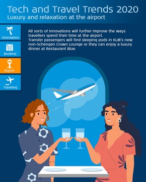 Medieninformation: KLM blickt auf die Technologie- und Reisetrends 2020