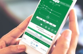 medisana GmbH: Connected Health - Neue Chancen für die Gesundheit dank der intelligenten und vernetzten Connect-Produkte von MEDISANA