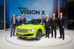 Genfer Automobilsalon 2018: der Messeauftritt von SKODA AUTO in Bildern (FOTO)