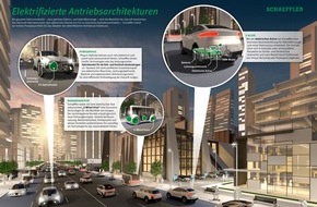 Schaeffler: Schaeffler auf der IAA 2017 / Schaeffler bündelt Elektromobilitäts-Kompetenzen im neuen Unternehmensbereich "E-Mobilität"