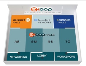 KOOP 2021 - Das Beste aus allen Welten: Auftakt der virtuellen Kooperationsmesse von expert und EURONICS