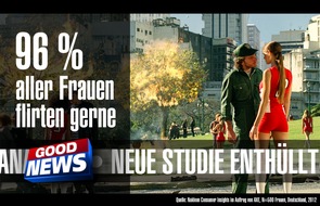 AXE Unilever: Frühlingsgefühle 2012: Frauen kriegen einfach nicht genug / Aktuelle AXE Umfrage: 96% der Frauen flirten für ihr Leben gern, 77% sind bereit für Sex in der ersten Nacht (mit Bild)