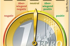 Sopra Steria SE: Euro: Preisangst trübt die Stimmung