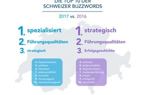 LinkedIn: Alle sind spezialisiert und haben Führungsqualitäten - LinkedIn veröffentlicht die zehn überstrapaziertesten Schlagwörter in Nutzerprofilen