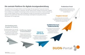 mediaservice wasmuth GmbH: 15 Jahre DUON-Portal: Effizienz und Innovation für die Verlagsbranche
