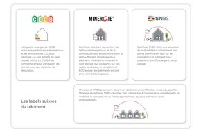 Minergie: Un système clair au lieu d’une jungle des labels: ce qui change pour les labels dans le secteur du bâtiment