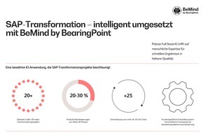 BearingPoint GmbH: SAP-Transformation - intelligent umgesetzt mit BeMind by BearingPoint