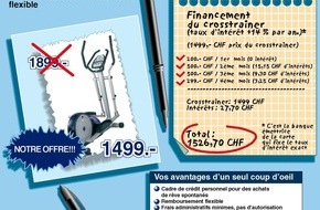 Mastercard International: Ce qui distingue la "véritable carte de crédit" de la "carte de crédit"