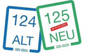 Polizeidirektion Koblenz: POL-PDKO: Fahren ohne Versicherungsschutz - kein Kavaliersdelikt Gleich zwei Fälle von abgelaufenen Versicherungskennzeichen