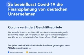 Agicap: Planung in Krisenzeiten: Jedes zweite KMU muss sich anpassen