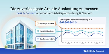 desk.ly GmbH: desk.ly launcht "desk.ly Connect": Automatisierter Check-in liefert präzise Daten zur Büroauslastung