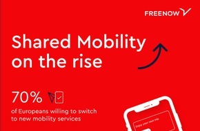 FREE NOW: Semaine européenne de la mobilité 2022 : La mobilité partagée plébiscitée par les Français et portée par la génération Z