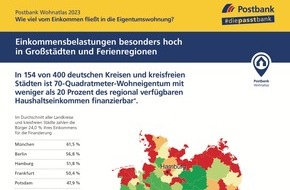 Postbank: POSTBANK WOHNATLAS 2023: In diesen Regionen rentiert sich eine Eigentumswohnung gegenüber der Miete