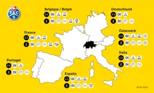 Touring Club Schweiz/Suisse/Svizzero - TCS: Quel équipement pour circuler en Europe ?