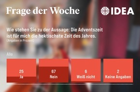 Evangelische Nachrichtenagentur IDEA: Für jeden Vierten ist der Advent die hektischste Zeit des Jahres / Männer verbinden diese Wochen häufiger mit Stress als Frauen