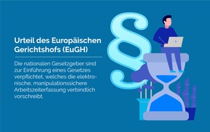 ProntoWeb GmbH: Neues Bundesgesetz für bestimmte Branchen: Arbeitszeiterfassungspflicht ab Q4/20221