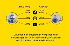 Gelbe Seiten Marketing GmbH: Social Media: Unternehmen starten Aufholjagd