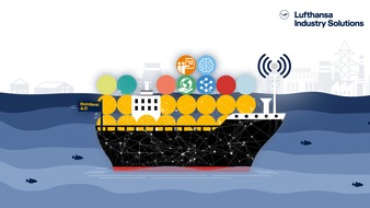 Lufthansa Industry Solutions: Wie die Reederei 4.0 die digitale Zukunft der Schifffahrt prägen wird