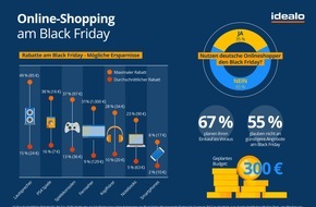 Idealo Internet GmbH: Preisanalyse zum Black Friday - so viel können Verbraucher wirklich sparen