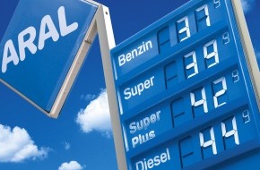 Aral AG: Benzinpreise 2005: Auf und Ab in neuem Rekordtakt