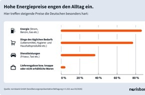 norisbank GmbH: norisbank Sommerumfrage 2026 / Wenig Spielraum, viele Sorgen: Wenn der Alltag zur Rechenaufgabe wird
