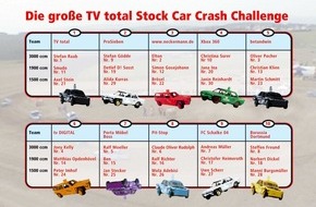 ProSieben: Achtung Redaktionen! Raabs ÂTV total Stock Car Crash ChallengeÂ auf Schalke: heute Pressekonferenz
